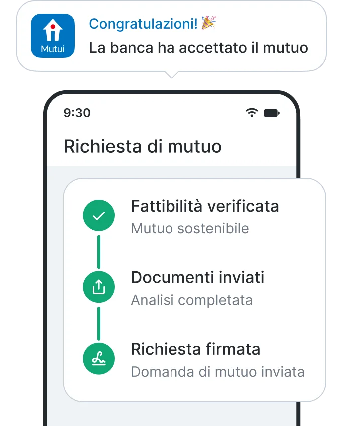 avvia la richiesta del mutuo online