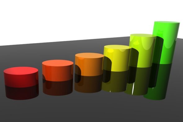 Prestazioni energetiche