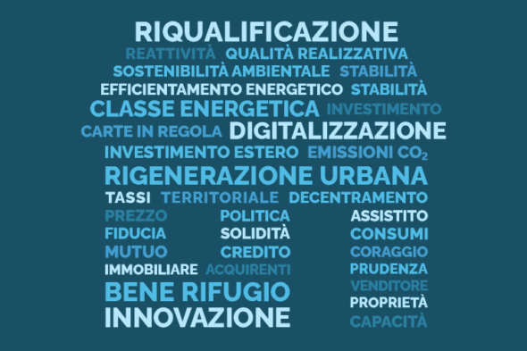 Parole chiave mercato immobiliare