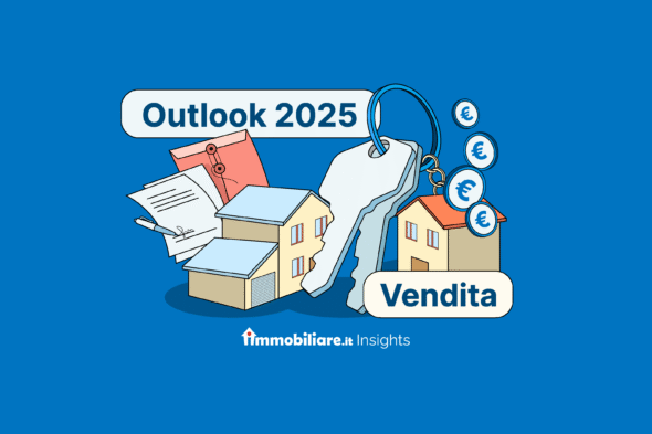 Outlook 2025 vendita